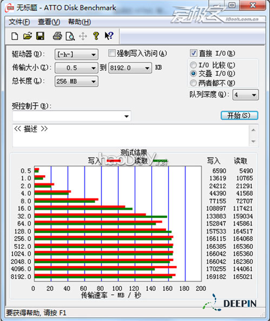 DIY¸ÄÔìǰÖÃת½ÓUSB3.0½Ó¿Ú