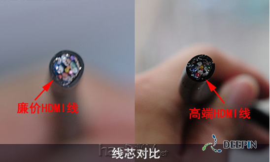 廉价的HDMI线与高端的HDMI线详细评测