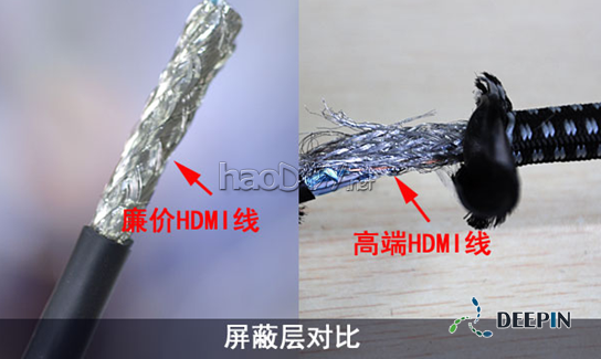 廉价的HDMI线与高端的HDMI线详细评测