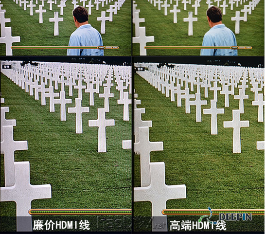 Á®¼ÛµÄHDMIÏßÓë¸ß¶ËµÄHDMIÏßÏêϸÆÀ²â