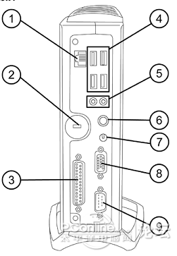 点击查看原图 软硬大改T5710瘦客户机,废旧饼罐改造电脑机箱,30W节能迷彩下载