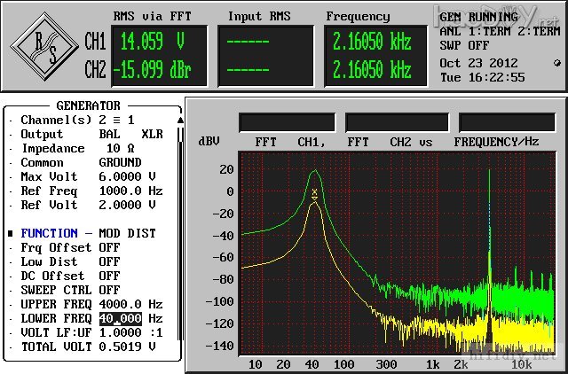 Ҳɽկһ̨ģÄâ·Å´óÆ÷µÄ¶¥·å´ú±í×÷cello Encore 50ºó¼¶
