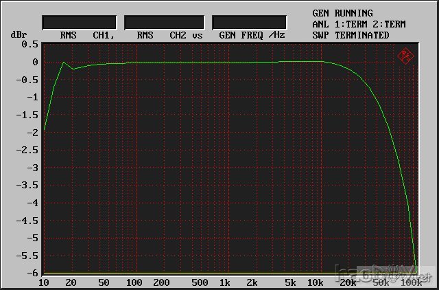 Ҳɽկһ̨ģÄâ·Å´óÆ÷µÄ¶¥·å´ú±í×÷cello Encore 50ºó¼¶