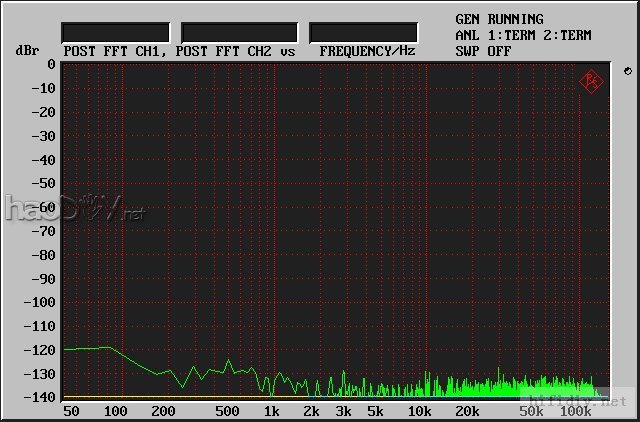 Ҳɽկһ̨ģÄâ·Å´óÆ÷µÄ¶¥·å´ú±í×÷cello Encore 50ºó¼¶
