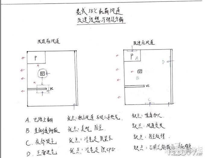 点击查看原图 点击查看原图