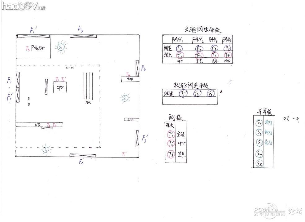 点击查看原图 电源上翻~走线~铝合金~亚克力~荧光透明电脑主机机箱