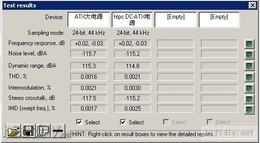 装了一台低调而又稍特别的PCHIFI小主机