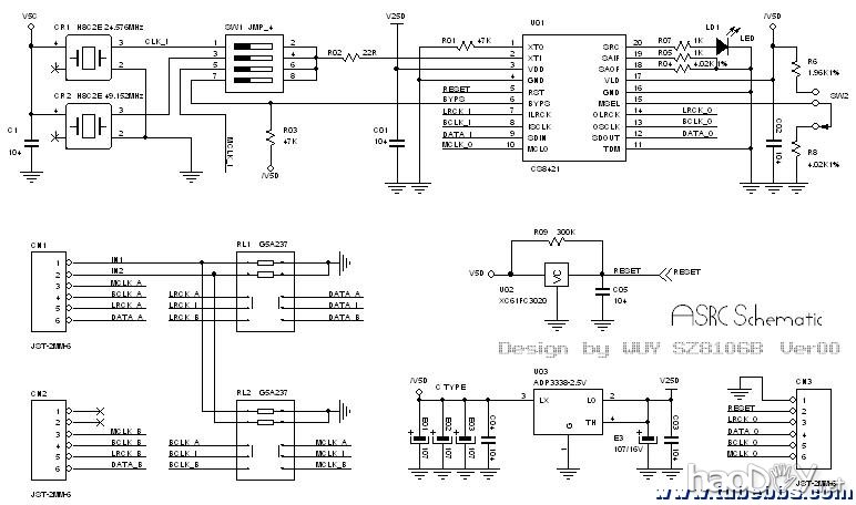 CD机DIY,设计制作全程(CDPro2M机芯)