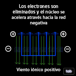 点击查看原图 看看我的高压发生器等离子风cup散热器!