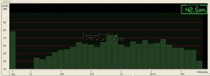 音乐的美,值得毕生追求---历时一年的新房间声学处理和系统调整 新房间声学处理和系统调整 家庭影院/试音室装修