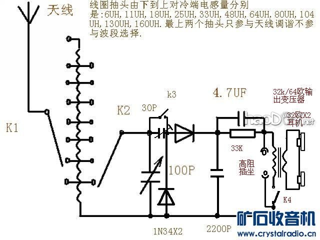 00.jpg 多波段短波矿石收音机制作