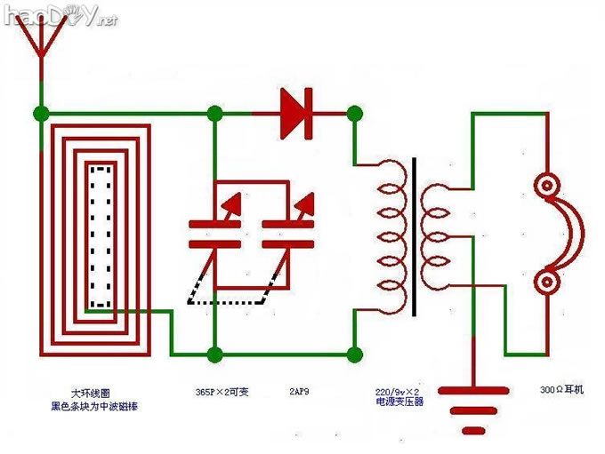 1.jpg LCT-1无天地线矿石(二极管)中波收音机