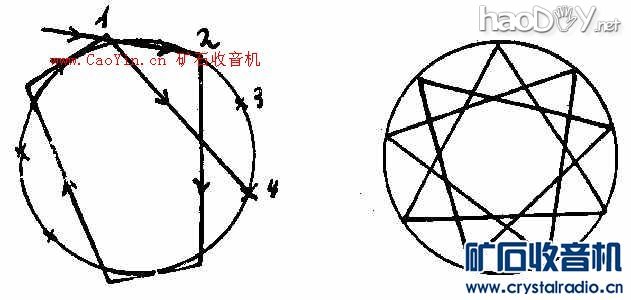 +1-2绕法.jpg +1-2绕法.jpg