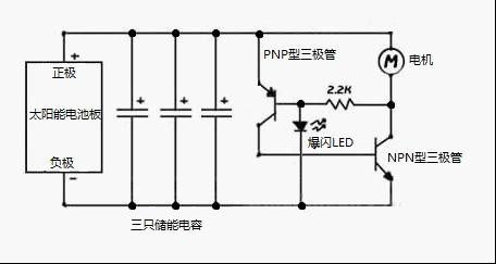 微型机器人系列-太阳能陀螺 附视频