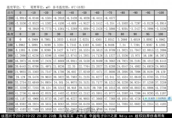 QQ截图20121022194221.jpg DIY的高频烙铁