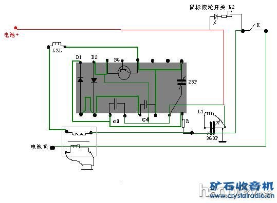 绿颜色是用线 连接的 绿颜色是用线 连接的