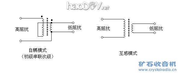 5-01.jpg 人人都能制作的矿石收音机磁芯高阻抗变压器