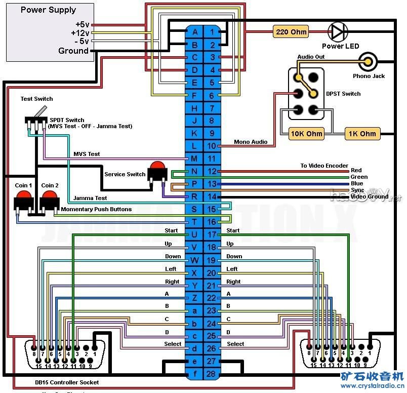 QQ截图未命名00.jpg 自制家用街机+摇杆