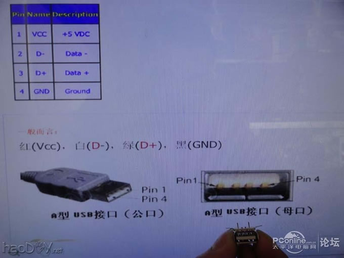 点击检查原图 节能环保无处不在,自制太阳能充电包包