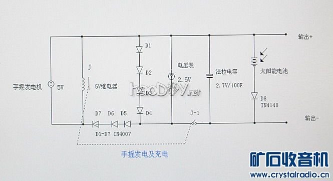 手摇发电.jpg 手摇发电.jpg