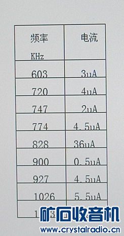 DSC00248.jpg diy之蛛网矿石收音机