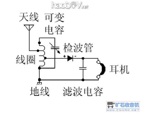 片段_14.jpg 矿石收音机电路图及制法大全