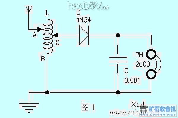 片段_12.jpg 矿石收音机电路图及制法大全