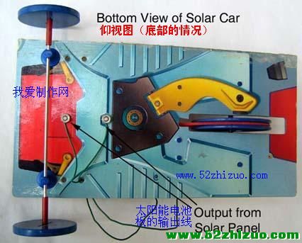 Ì«ÑôÄܵ綯С³µÄ£ÐÍ£¨µç×ӿƼ¼Ð¡ÖÆ×÷£© Ì«ÑôÄܵ綯С³µÄ£ÐÍ