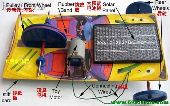 Ì«ÑôÄܵ綯С³µÄ£ÐÍ£¨µç×ӿƼ¼Ð¡ÖÆ×÷£© Ì«ÑôÄܵ綯С³µÄ£ÐÍ