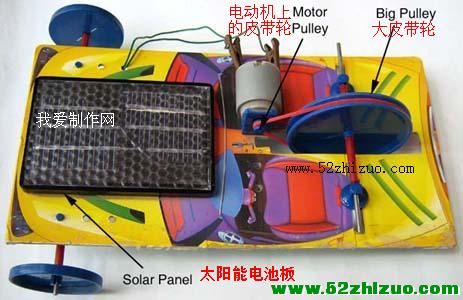 Ì«ÑôÄܵ綯С³µÄ£ÐÍ£¨µç×ӿƼ¼Ð¡ÖÆ×÷£© Ì«ÑôÄܵ綯С³µÄ£ÐÍ