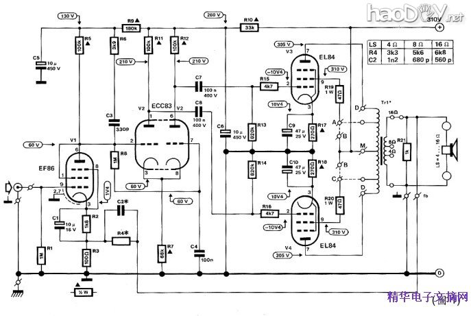 立体声ecc83+EL84 (6BQ5/6p14) 超线性功率放大器