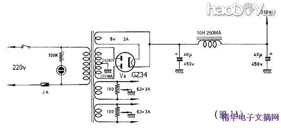 立体声ecc83+EL84 (6BQ5/6p14) 超线性功率放大器