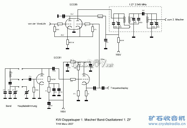 Mischer-Bandoszillatoren-small.gif Mischer-Bandoszillatoren-small.gif