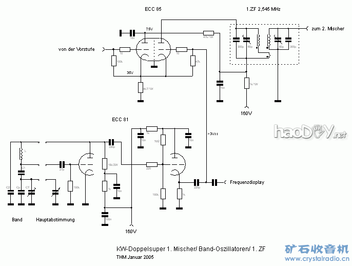 1Mischer_Bandosz_1ZF-small.gif 1Mischer_Bandosz_1ZF-small.gif