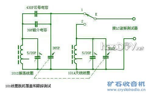 101线圈脱机跟踪测试.JPG 101线圈脱机跟踪测试.JPG