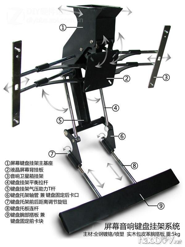 点击查看大图 晒下我260斤重的钢铁怪兽 三屏 电控变形姿态调节电脑椅