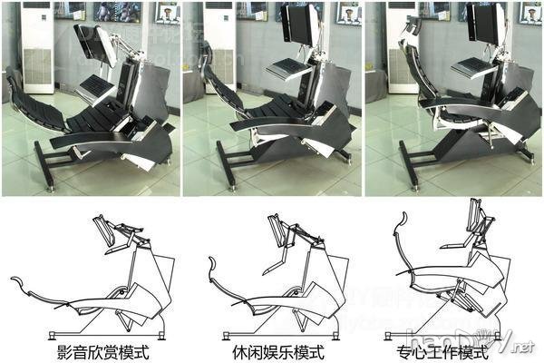 点击查看大图 晒下我260斤重的钢铁怪兽 三屏 电控变形姿态调节电脑椅
