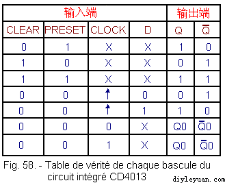 触摸开关电路的制作CD4013