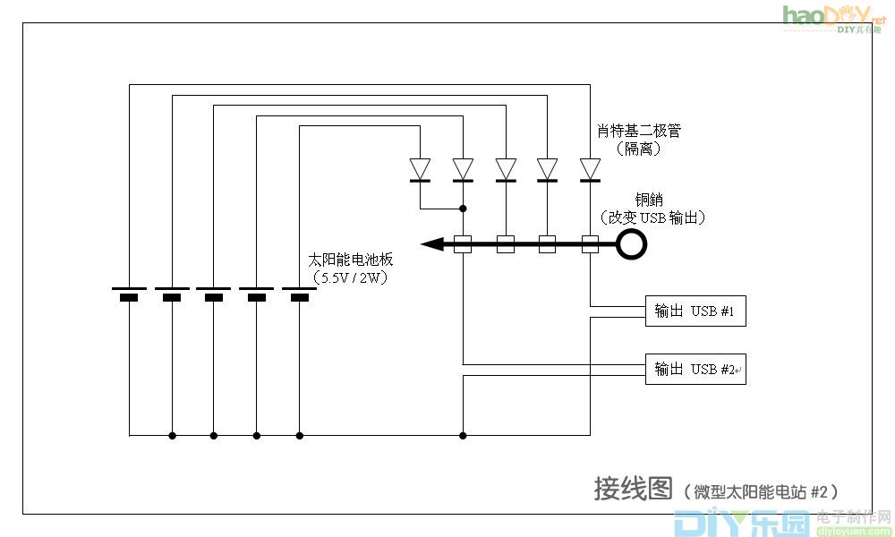 制作微型太阳能电站充电器