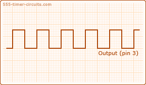 NE555时基电路功能介绍