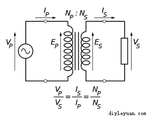电源变压器原理