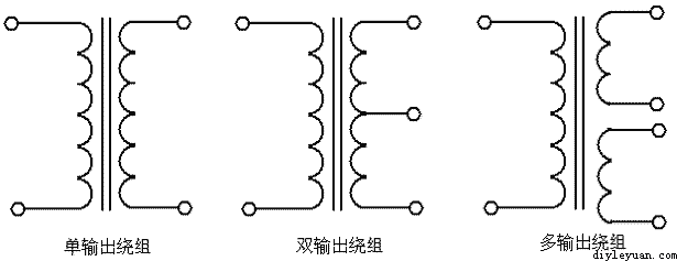 电源变压器原理