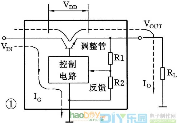 贴片式稳压电源IC的识别与使用