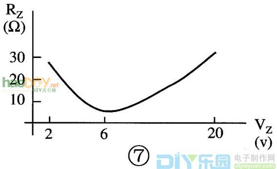 贴片式二极管的识别与使用
