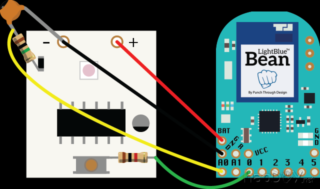 译文:制作自动自行车灯