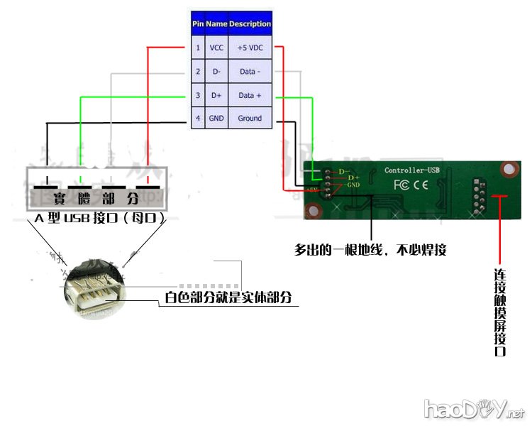 点击查看原图 ipad只是浮云】手把手教你给笔记本加上触摸屏!!