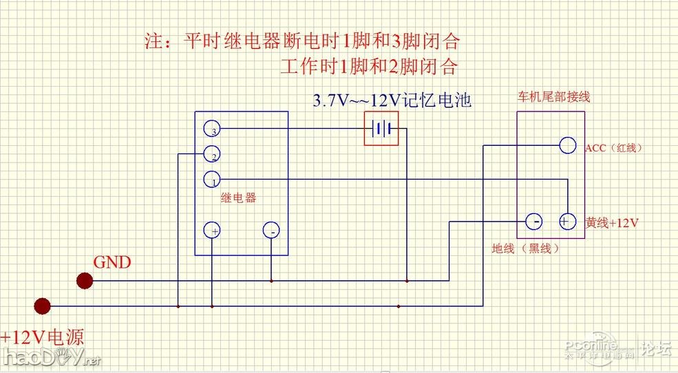点击查看原图 我也玩一下车载cd机