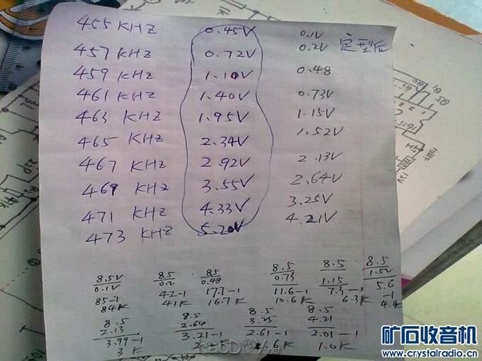 扫频振荡器频率电压对应值和分压电阻计算.jpg 用16*16点阵屏做了个465KHZ中频扫频仪