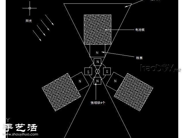 自制太阳能磁悬浮电机教程 视频