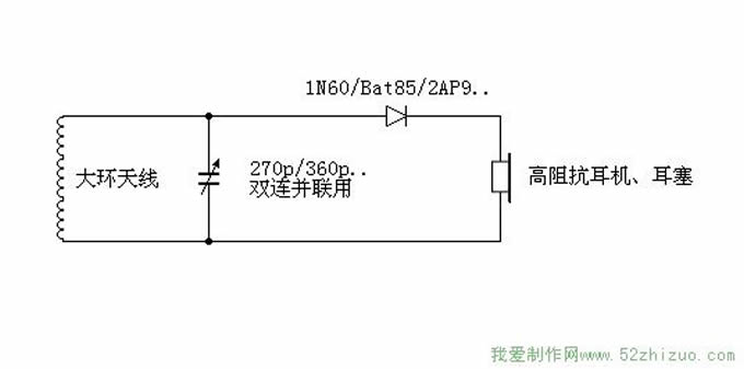 大环矿石机 大环矿石收音机